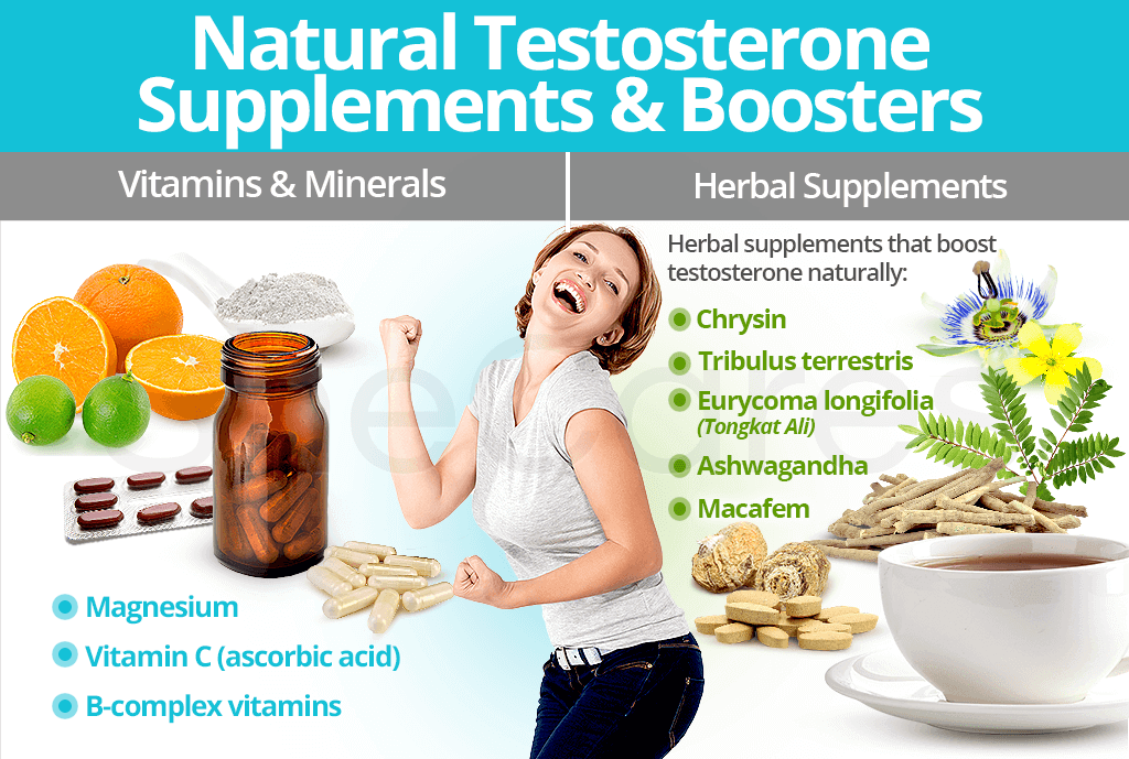 Andrew Huberman natural testosterone supplements
