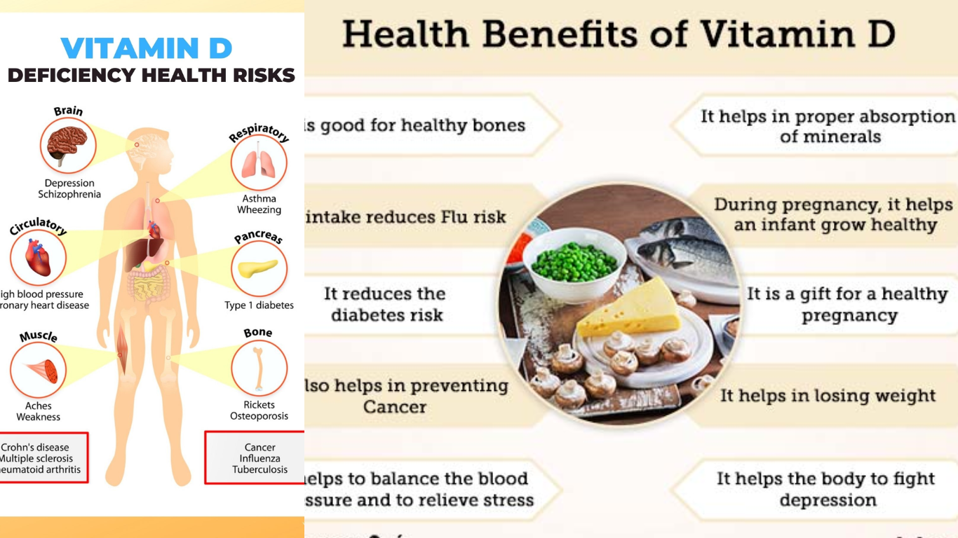 17 Benefits of Vitamin D Sources